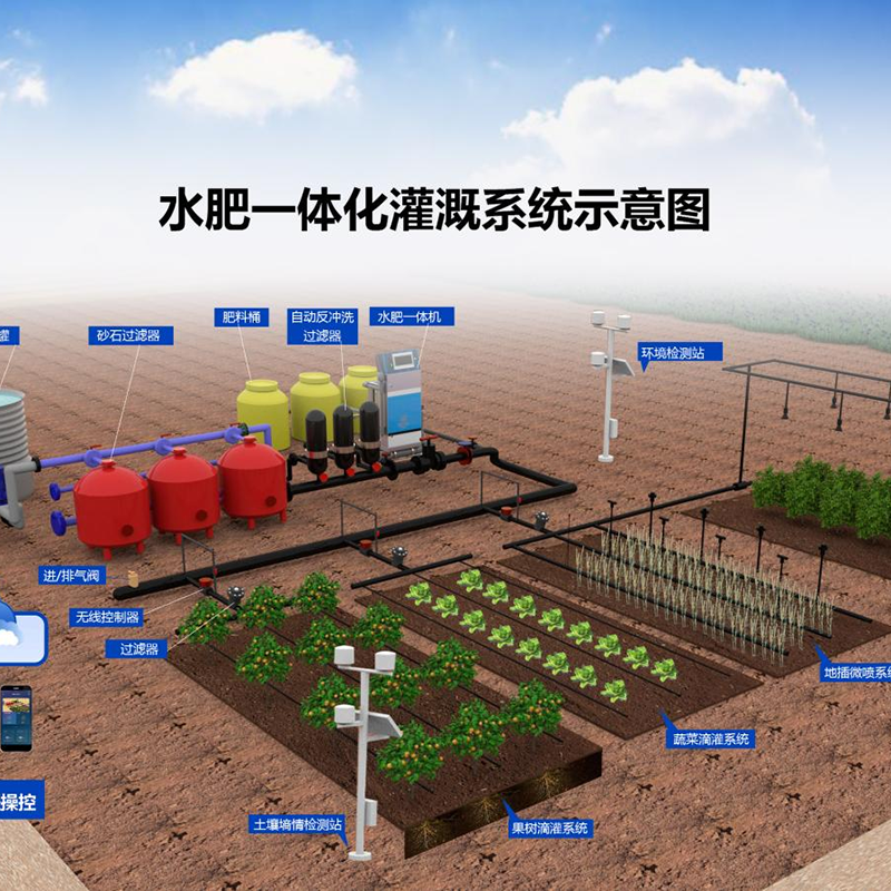 中山市水培设备水肥机 - 方案